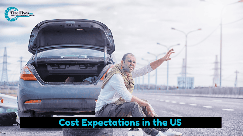 Cost Expectations in the US