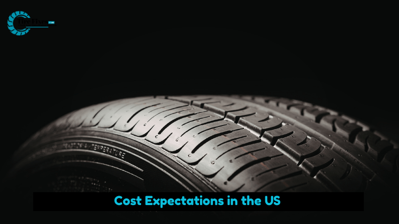 Cost Expectations in the US